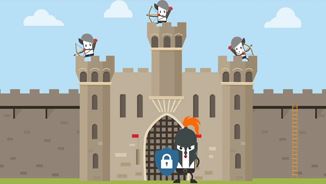 Business Banking Security